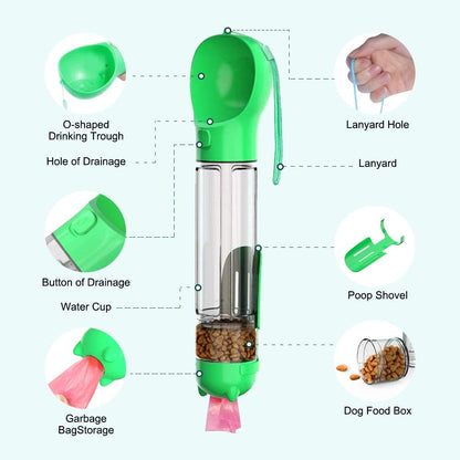 Barkly ™   Dog Bottle